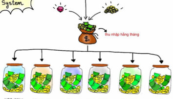Cách quản lý tài chính cá nhân HIỆU QUẢ như thế nào?