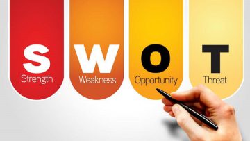 Swot là gì? Những vấn đề liên quan đến Swot trong kinh doanh