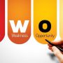 Swot là gì? Những vấn đề liên quan đến Swot trong kinh doanh